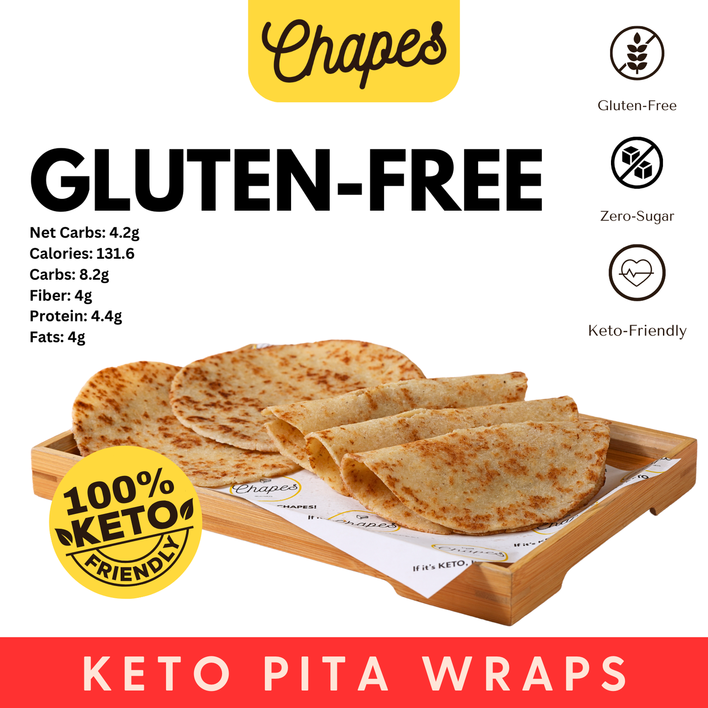 KETO PITA WRAPS